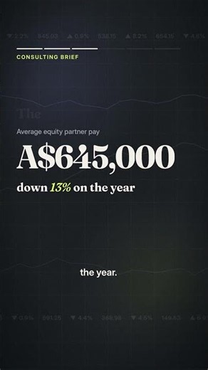 KPMG Australia cuts 27 partners and 360 staff