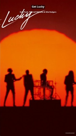 Daft Punk, Pharrell Williams & Nile Rodgers - Get Lucky #57 Trending