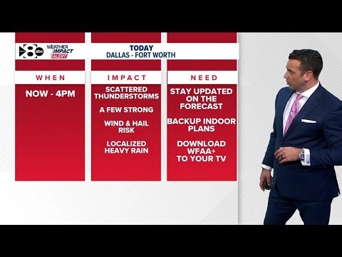 DFW Weather: Storm front hitting North Texas bringing some heavy rain and possible flooding