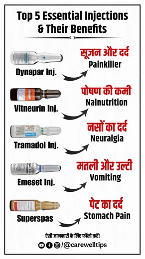 Top 5 Essential Injection & Their Uses | Health Tips #Shorts #Viral