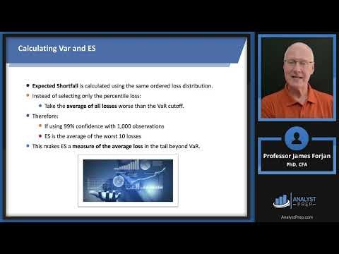 Calculating and Applying VaR (FRM Part 1 2025 – Book 4 – Valuation and Risk Models – Chapter 2)