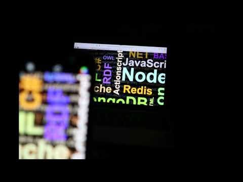 What is Express.js and how to use it | MERN Stack Explained