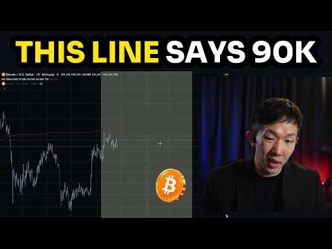 What a Normal Bitcoin Cycle Looks Like From Here