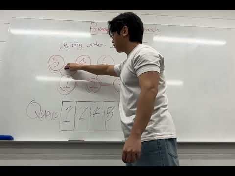 How Breadth-first search (BFS) works