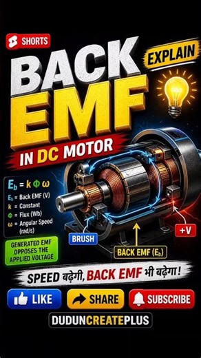Back EMF in DC Motor | Easy Electrical Engineering Explanation//Youtube Shorts//DudunCreatePlus