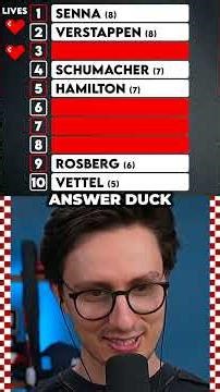 Consecutive F1 Pole Positions | F1 Tenable