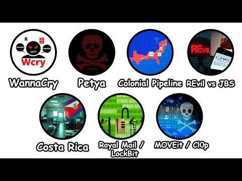 Every Famous Ransomware Attack Explained In 8 Minutes
