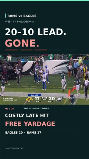 Eagles Blew a 20–10 Lead… 😭 | Rams vs. Eagles