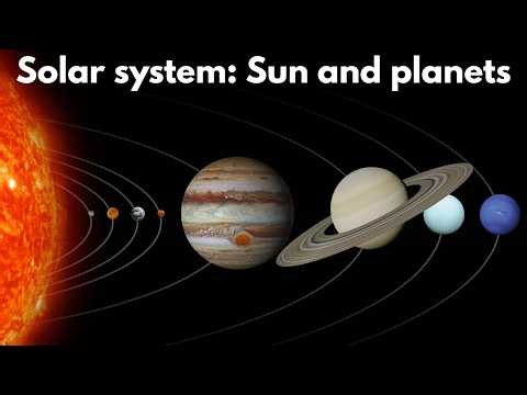The solar system part 1 | Middle school Earth and space science | Khan Academy