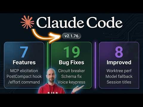 Claude Code 2.1.76 Full Breakdown: Interactive Dialogs, WorkTree & More!