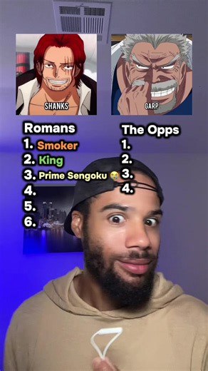 One Piece 6v4: Weakest vs Strongest Characters Battle!