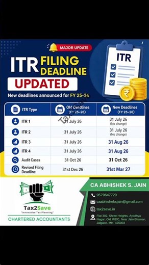 New Itr Filing deadline #incometax
