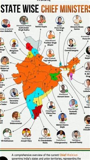 Every State CM of India 2026 🇮🇳 | Complete Chief Ministers List#shorts
