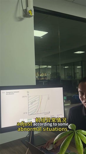 Electronic expansion valveOptimal opening(5.1) Superheat degree of the thermal expansion valve