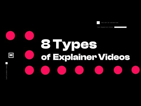 8 Types of Explainer Videos | Moodive Inspiration