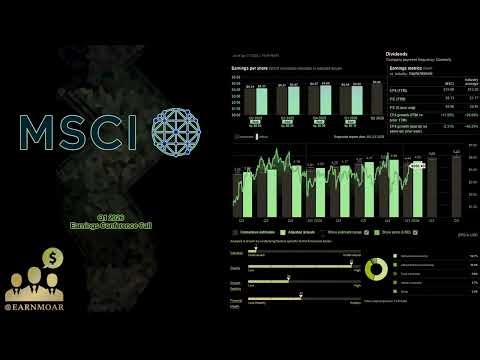 $MSCI MSCI Inc Q1 2026 Earnings Conference Call
