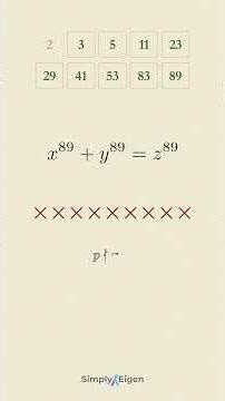 Sophie Germain - Gauss wrote to her for 3 years thinking she was a man