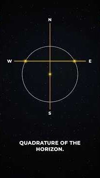 Where Sacred Geometry Actually Began