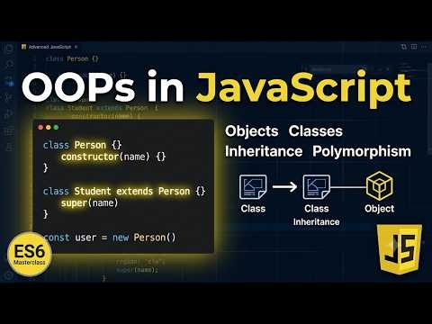 JavaScript OOPs| Classes, Objects, Encapsulation, Inheritance & Polymorphism