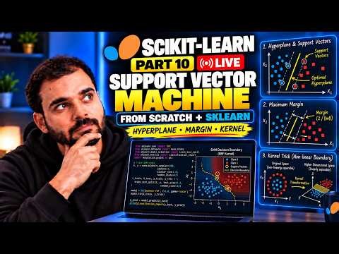 Support Vector Machine (SVM) Explained from Scratch 🔥 | Scikit-Learn Masterclass Part 10 | Python