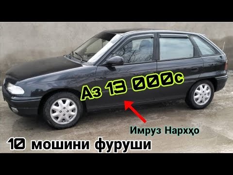 Мошинхои фуруши 07.01.2026с Аз якчанд намуди мошинҳои фуруши (Савдо тч )