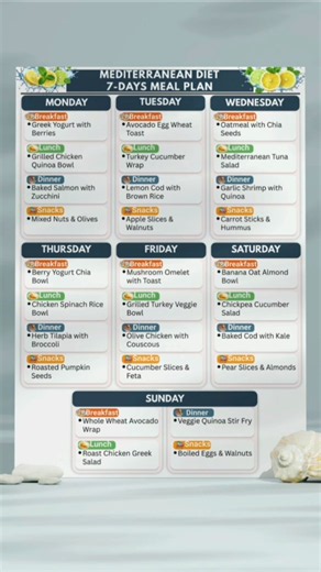 7-Day Mediterranean Meal Plan 🫒🥗 Fillable & Printable Healthy Meal Guide #MediterraneanDiet #Meal