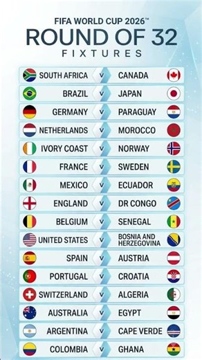 FIFA World Cup 2026: Complete Round of 32 Fixtures