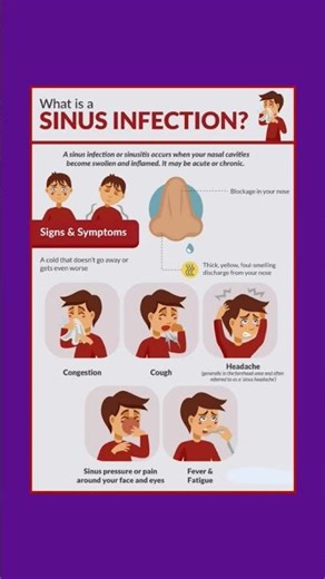 🤧 Sinus Infection Explained | Don’t Ignore These Warning Signs!#SinusInfection #Sinusitis