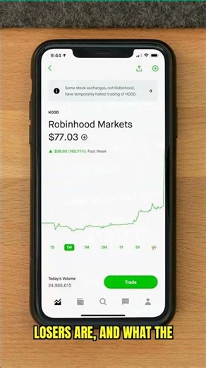 Technology Stocks Stock: What's Actually Happening