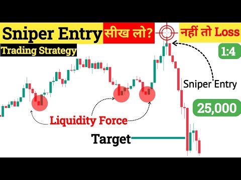 Sniper Entry with Liquidity Force | Smart Money Trading