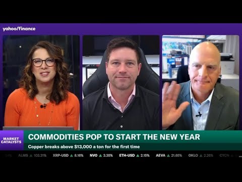 Gold & Silver Continue to Soar, Here is the Updated 2026 Outlook! Ft. Phil Streible