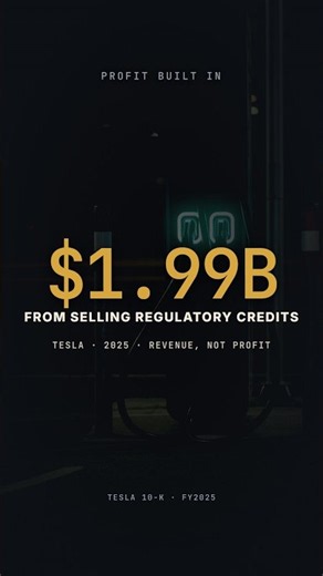 The Rules That Paid Tesla Billions Are Shrinking