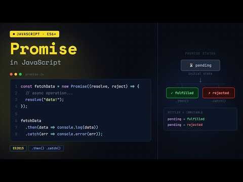 JavaScript Promises Tutorial — Everything You Need to Know