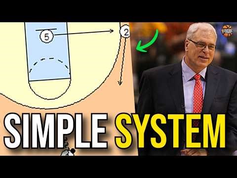 How to Teach Spacing & Ball Movement (Simple System for Any Basketball Team)