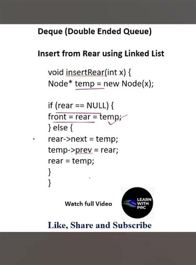 Insert from Rear using Listed List in Deque