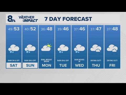 KGW Forecast: Sunrise, Saturday, Jan. 3rd, 2026