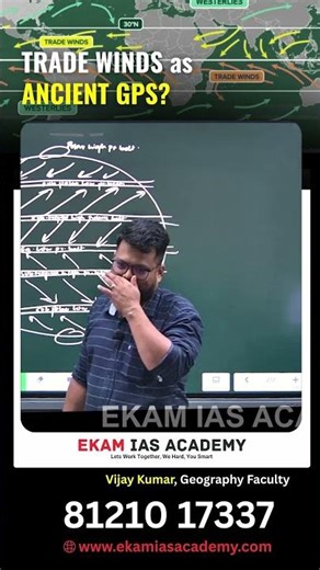 Trade Winds Explained | How Ancient Sea Traders Navigated Without GPS | UPSC Geography