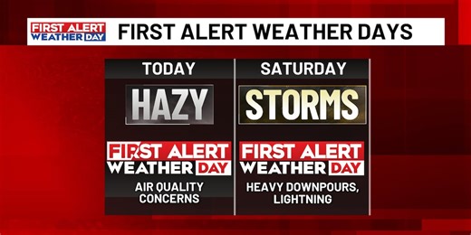 FIRST ALERT WEATHER DAYS: One for smoke & haze this evening; the other for a few storms Saturday