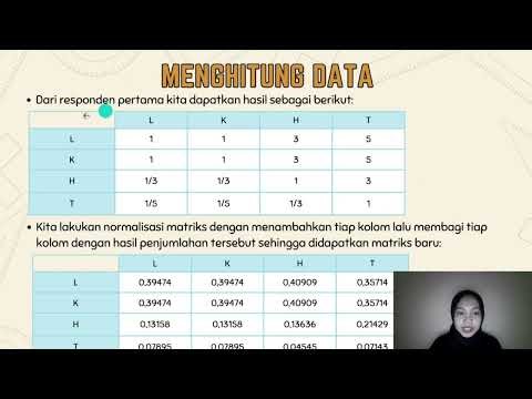 Faktor Kunci Dalam Menentukan Pilihan Kost