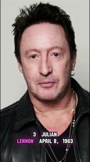 Who shares My Birthday on April 8th