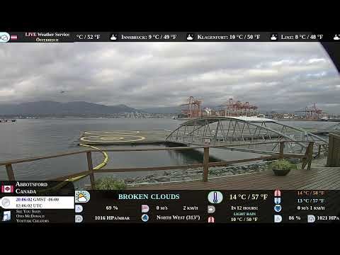 International live cameras and weather 🔴 LIVE Weather Service
