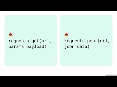 Day 36 Python API Basics — HTTP & REST APIs
