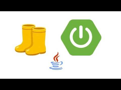 Springboot 4 Tutorial - 4 Spring Files Explained