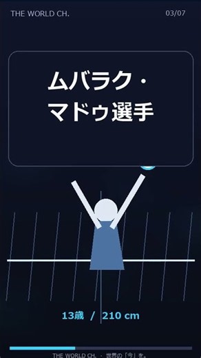 13歳で210cm！カタール代表の新星に世界が注目