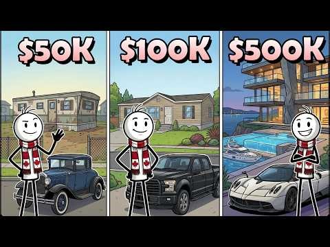 What's Life Like at Every Pay Level in Canada?