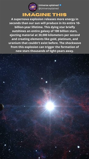 Star explosion releases 10 billion years of energy in seconds #space #shorts