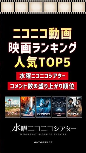 コメントが盛り上がった映画ランキング／コメントと一緒に映画鑑賞「水曜ニコニコシアター」 #shorts #映画