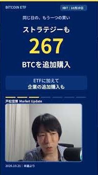 ビットコインETFに1日6.65億ドル！6か月で最大の買いが戻った理由【金と逆の動き】#ビットコイン #BTC #仮想通貨 #shorts