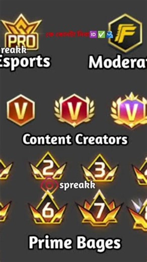 Finally Content Creator Tag পাইলাম 💎🔥 #shorts