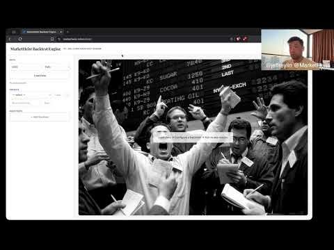 Complete Backtesting Platform: Free, No-Code, Hedge-Fund Grade